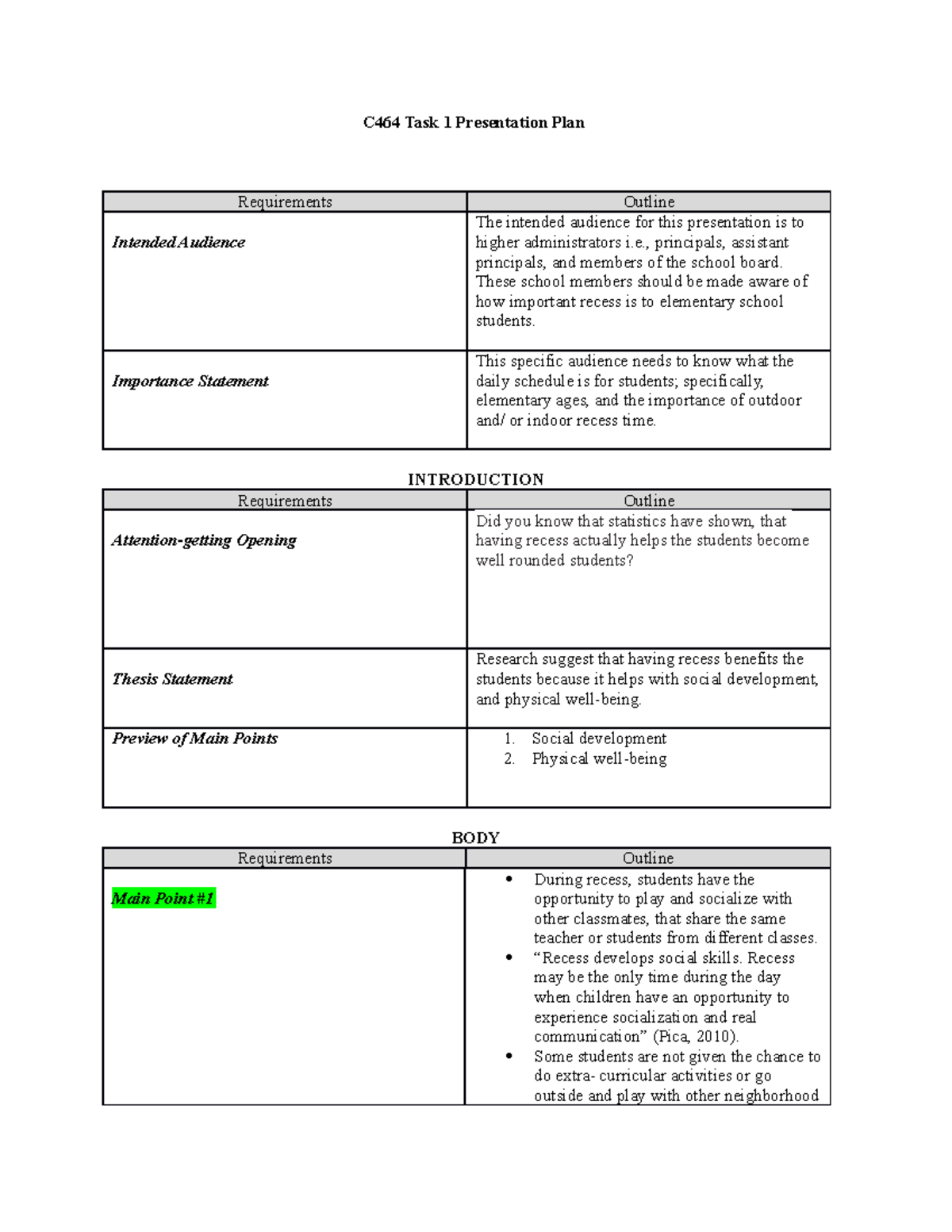 C464 Task 1 - Presentation plan. Passing grade. - C464 Task 1 ...