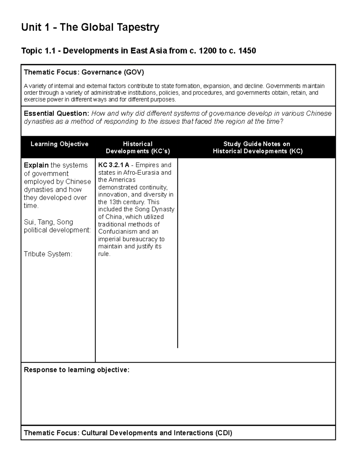 Copy of Unit 1.1 Global Tapestry East Asia 1200-1450 CE (w pgs) - Unit 