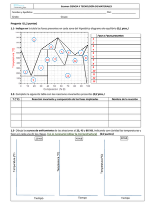 Examen 19 Mayo 2020 - Warning: TT: undefined function: 32 Warning: TT:  undefined function: 32 Examen - Studocu