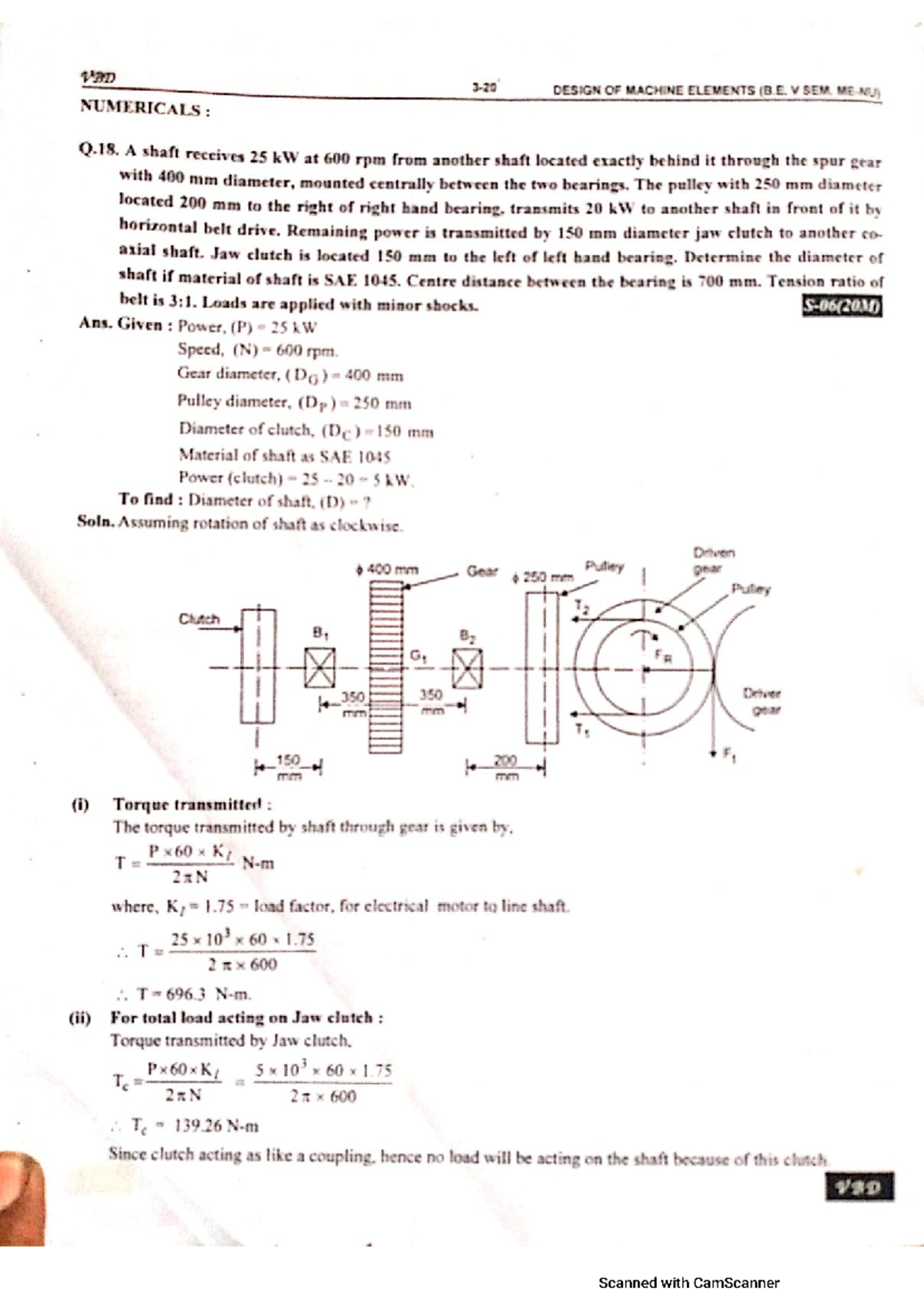 Shaft - Mechanical engineering - Studocu