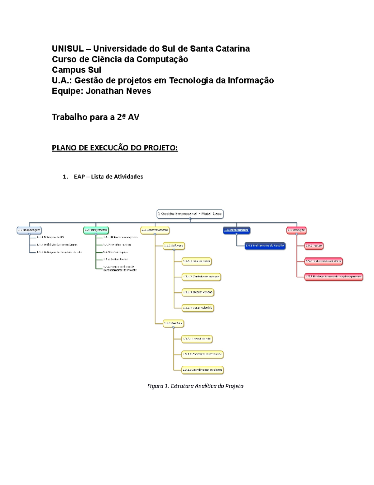 Plano de Execução do Projeto - UNISUL – Universidade do Sul de Santa ...