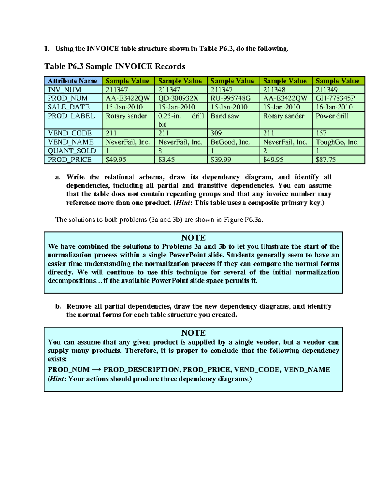 Dlscrib - DEPARTMENT OF IS - Using the INVOICE table structure shown in ...