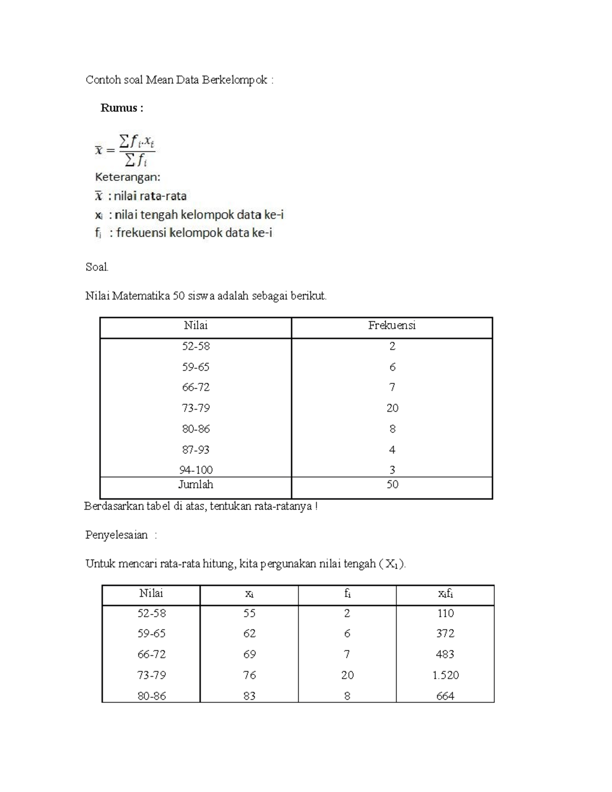 Contoh Soal Mean Data Berkelompok Nilai Matematika 50 Siswa Adalah Sebagai Berikut