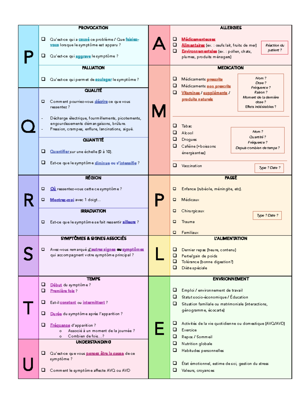 Pqrstu - Ample - Résumé Fondements en sciences biomédicales I - P