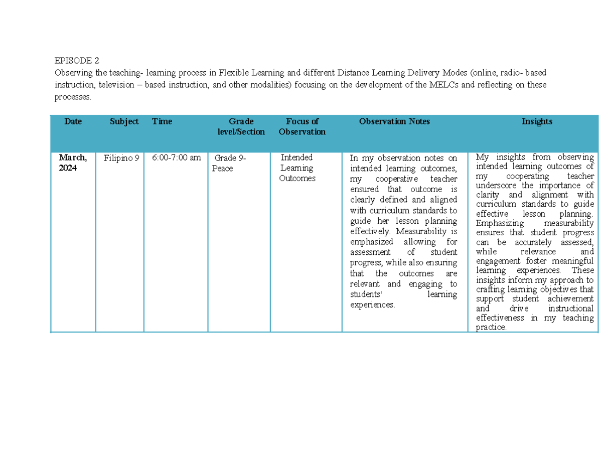 Episode 2 Field Study EPISODE 2 Observing the teaching learning
