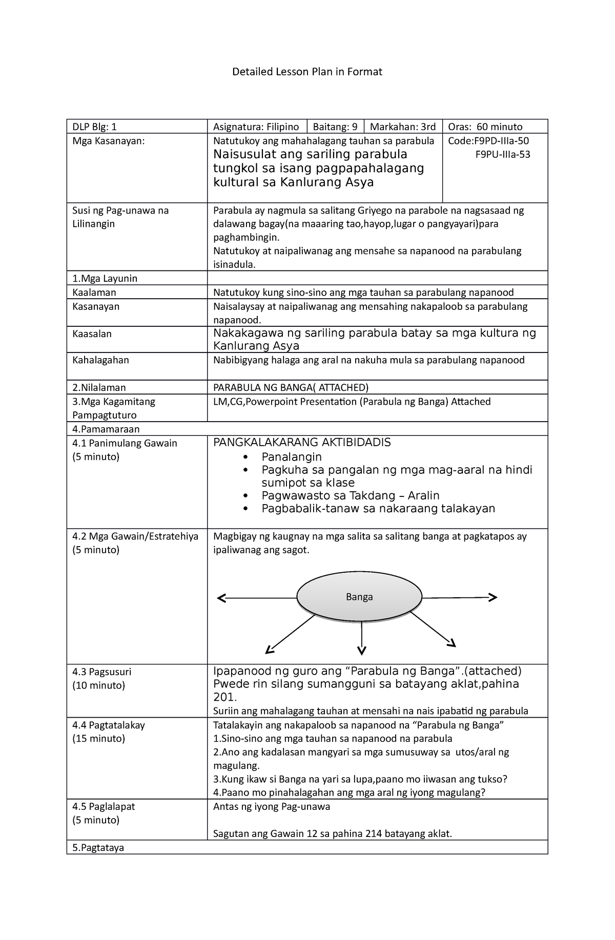 Lesson Plan Tagalog Reynaldo Rey Detailed In Elementa - vrogue.co