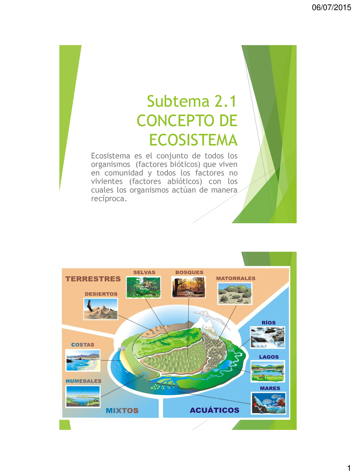 2 cdcdcdc Subtema 2. CONCEPTO DE ECOSISTEMA Ecosistema es el