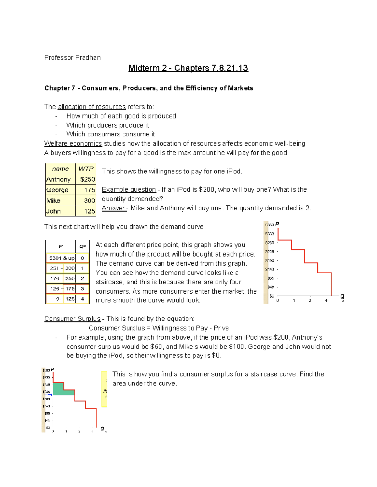 Micro Midterm 2 Study Guide - Professor Pradhan Midterm 2 - Chapters 7 ...