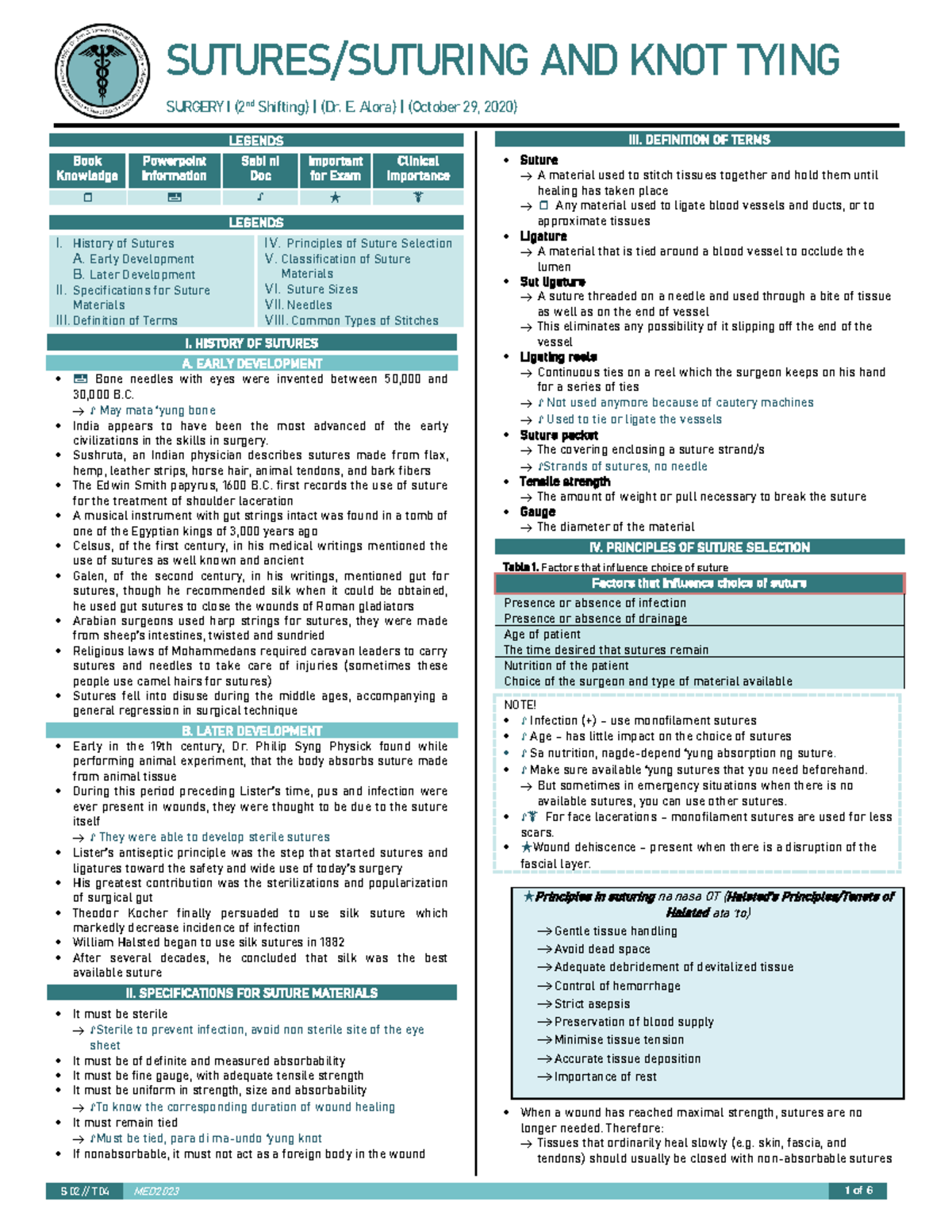 Sutures, Suturing Techniques, and Knot Tying - S 02 // T 04 MED2023 1 ...