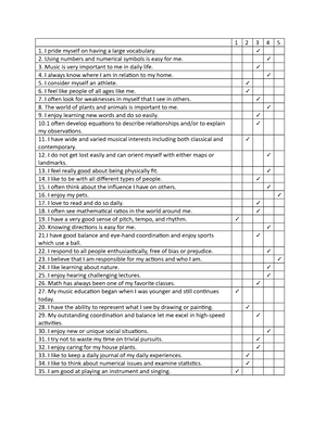 Finals - TTL 2 TEACHNOLOGY FOR TEACHING AND LEARNING 2 - Republic Of ...