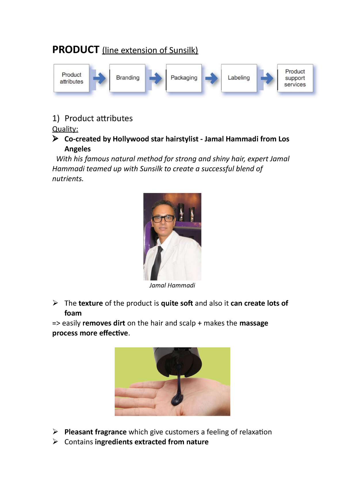 case study on product life cycle of sunsilk