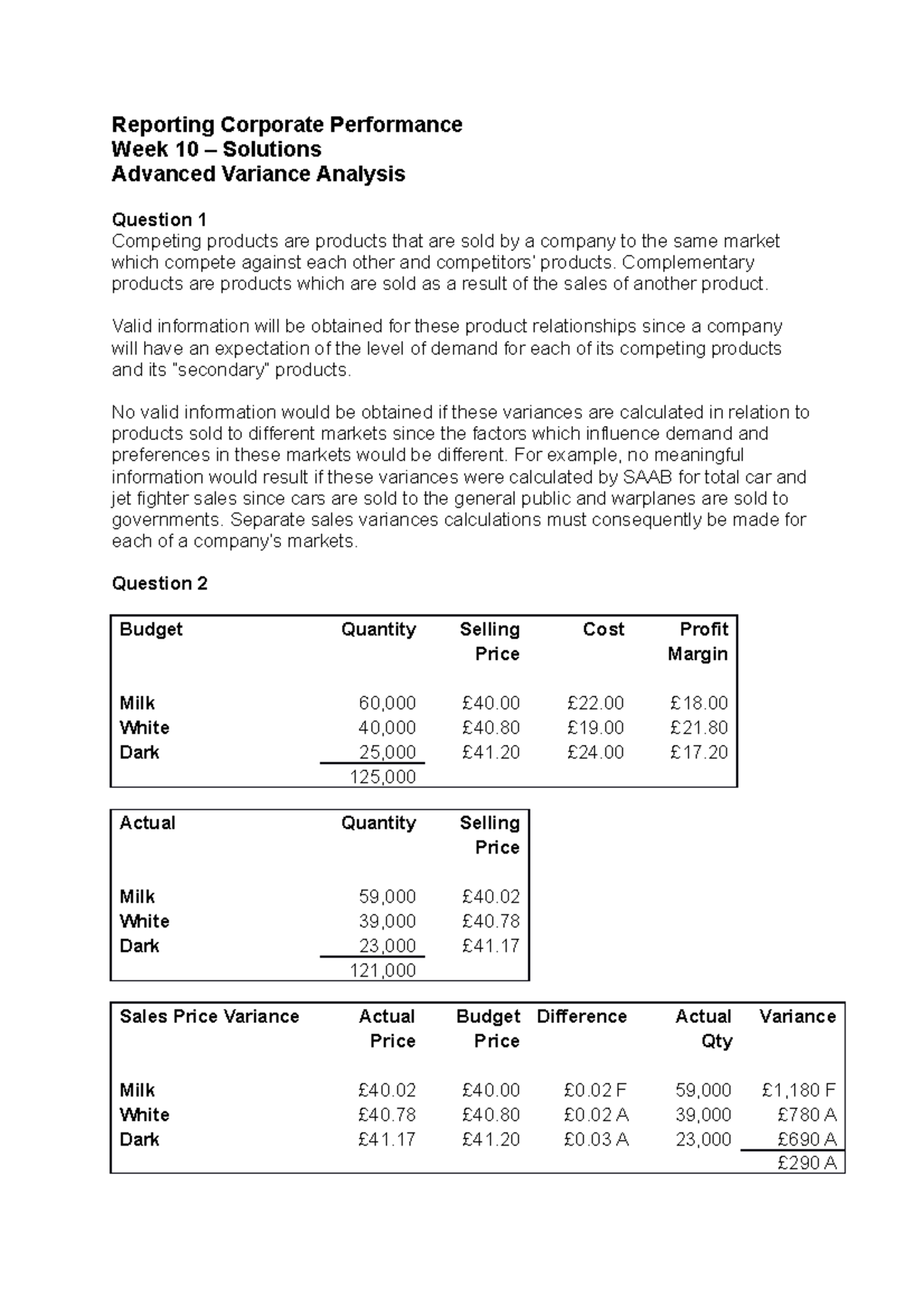 Week 10 - Tutorial Solutions Advance Variance Analysis - Reporting ...