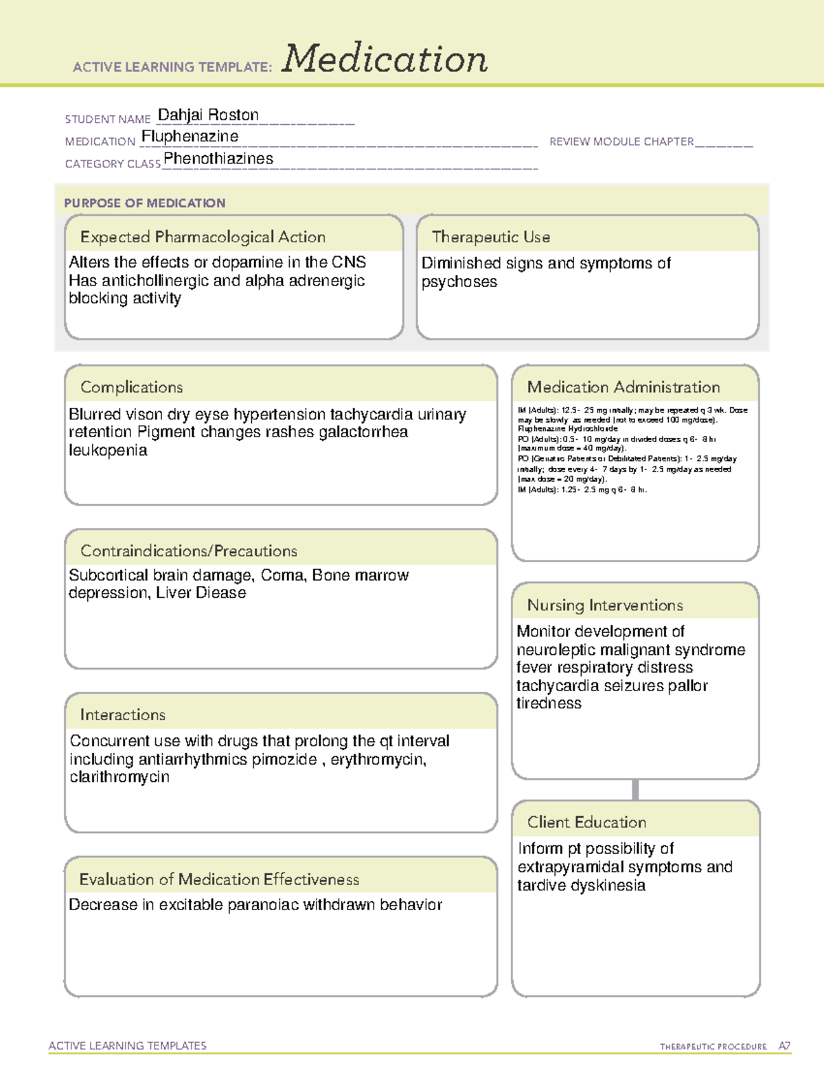 Fluphenazine Drug card - ACTIVE LEARNING TEMPLATES TherapeuTic ...