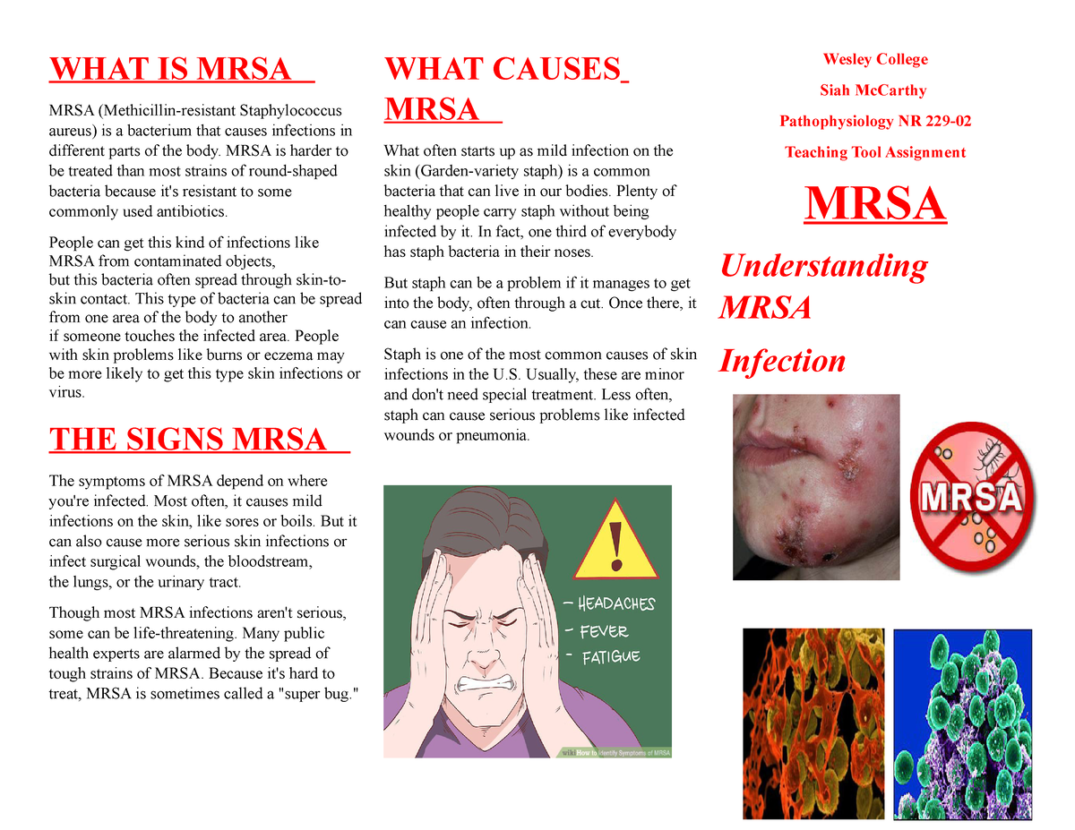 MRSA Fast Facts