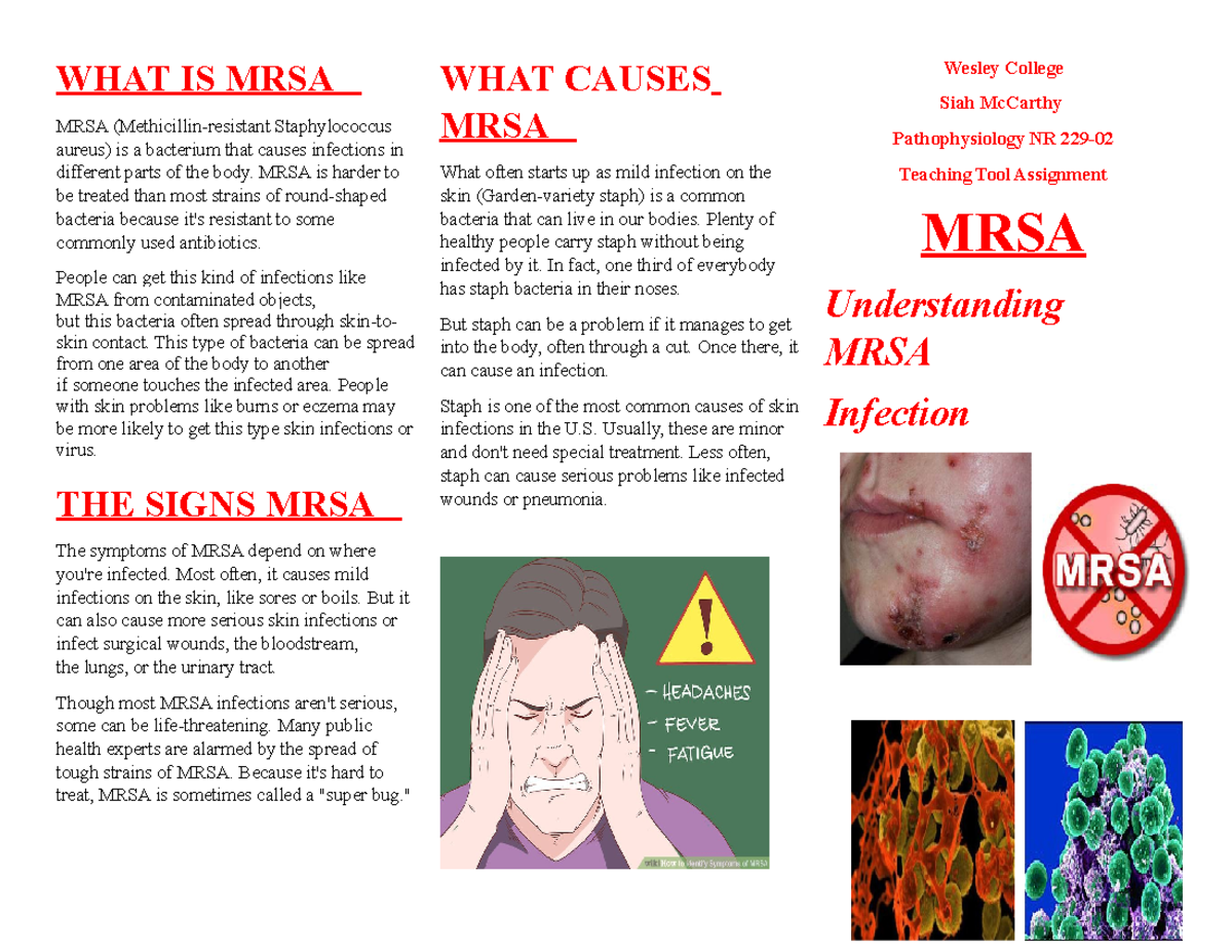 MRSA Fast Facts