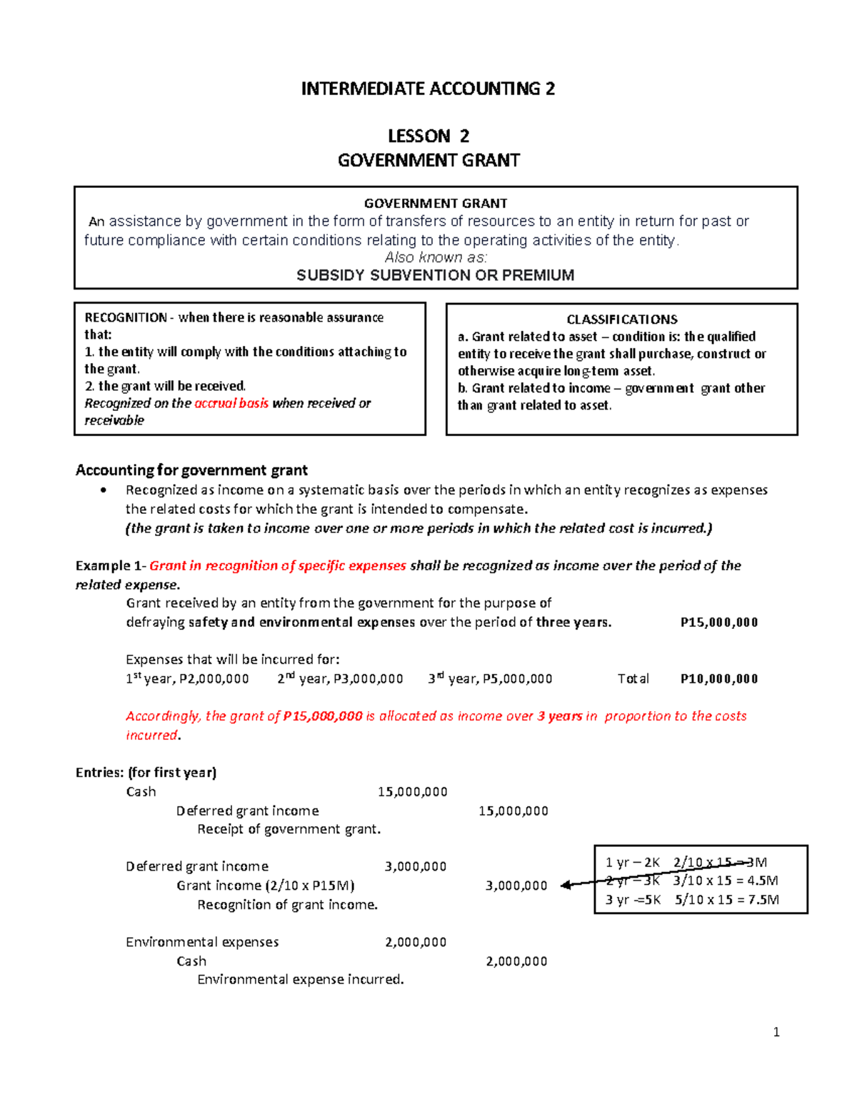 Lesson2 Govt Grant - INTERMEDIATE ACCOUNTING 2 LESSON 2 GOVERNMENT ...