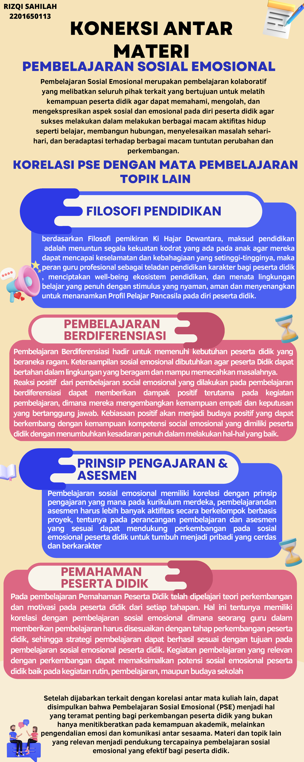 Koneksi Antar Materi Pse Topik 2 Koneksi Antar Materi Filosofi Pendidikan Berdasarkan Filosofi 