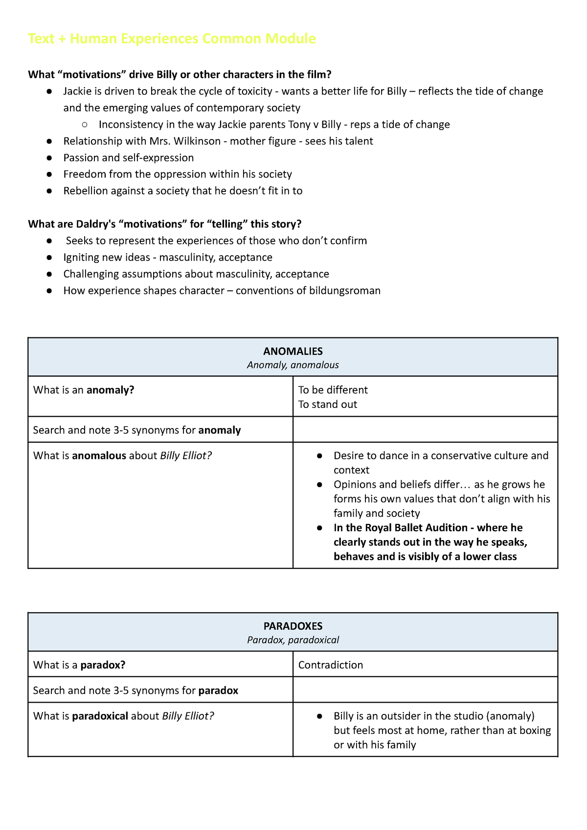 English standard year 12 - Text + Human Experiences Common Module What ...