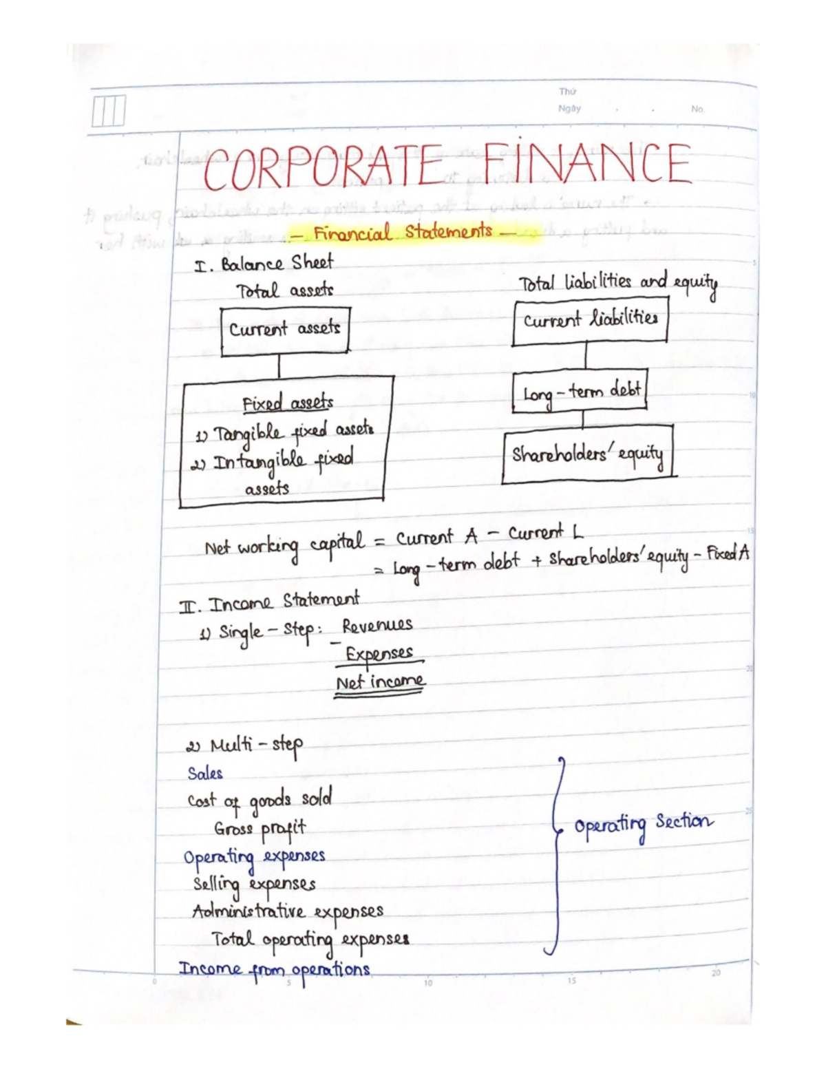 Corporate-Finance-1 - Môn Tài Chính Doanh Nghiệp 1 - Khung Chương Trình ...