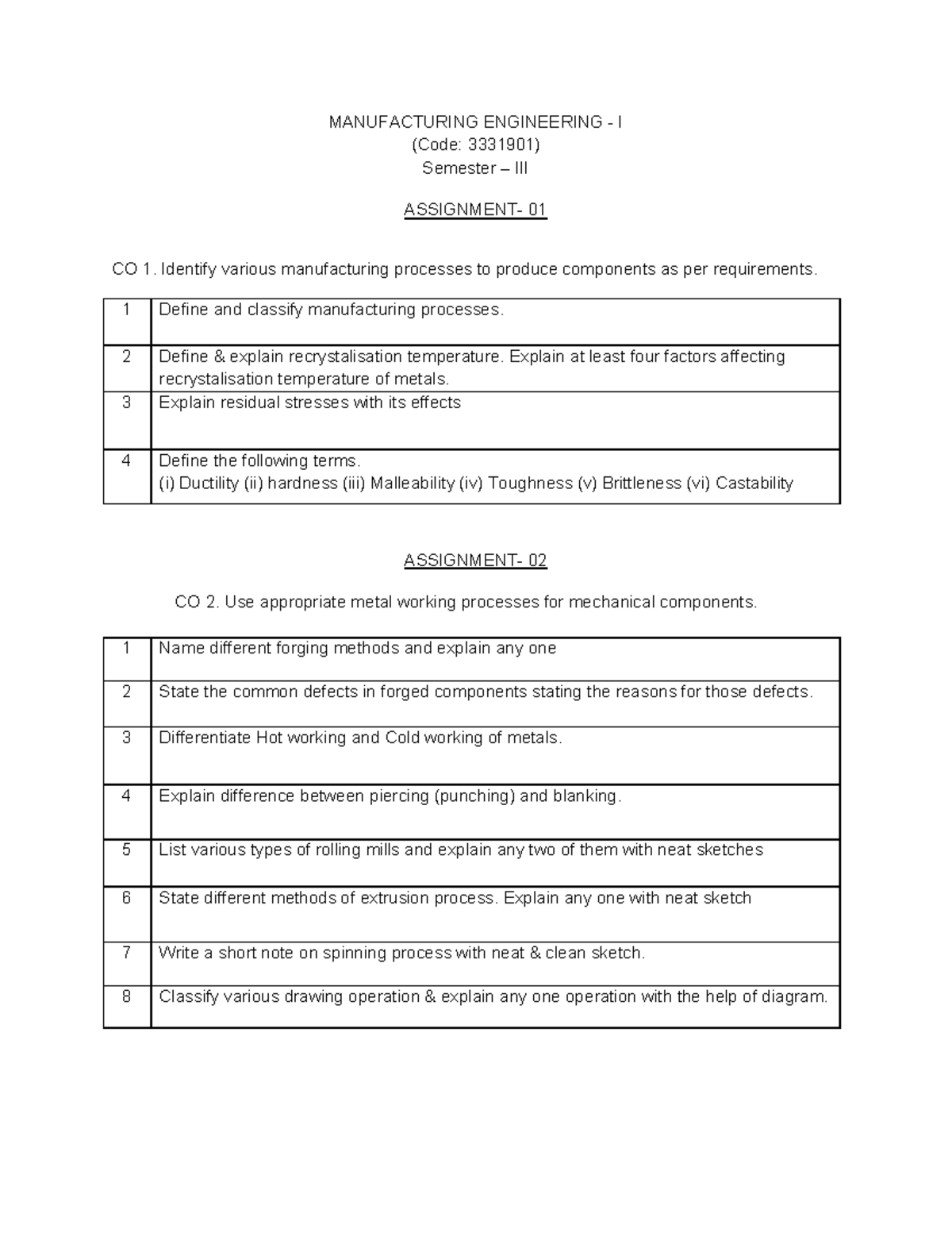 Manufacturing Technology 1 - MANUFACTURING ENGINEERING - I (Code ...