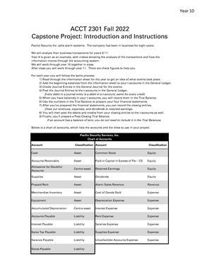 ACCT 2301 F18 Exam 3 Practice Questions - ACCT 2301 Exam 3 Practice ...