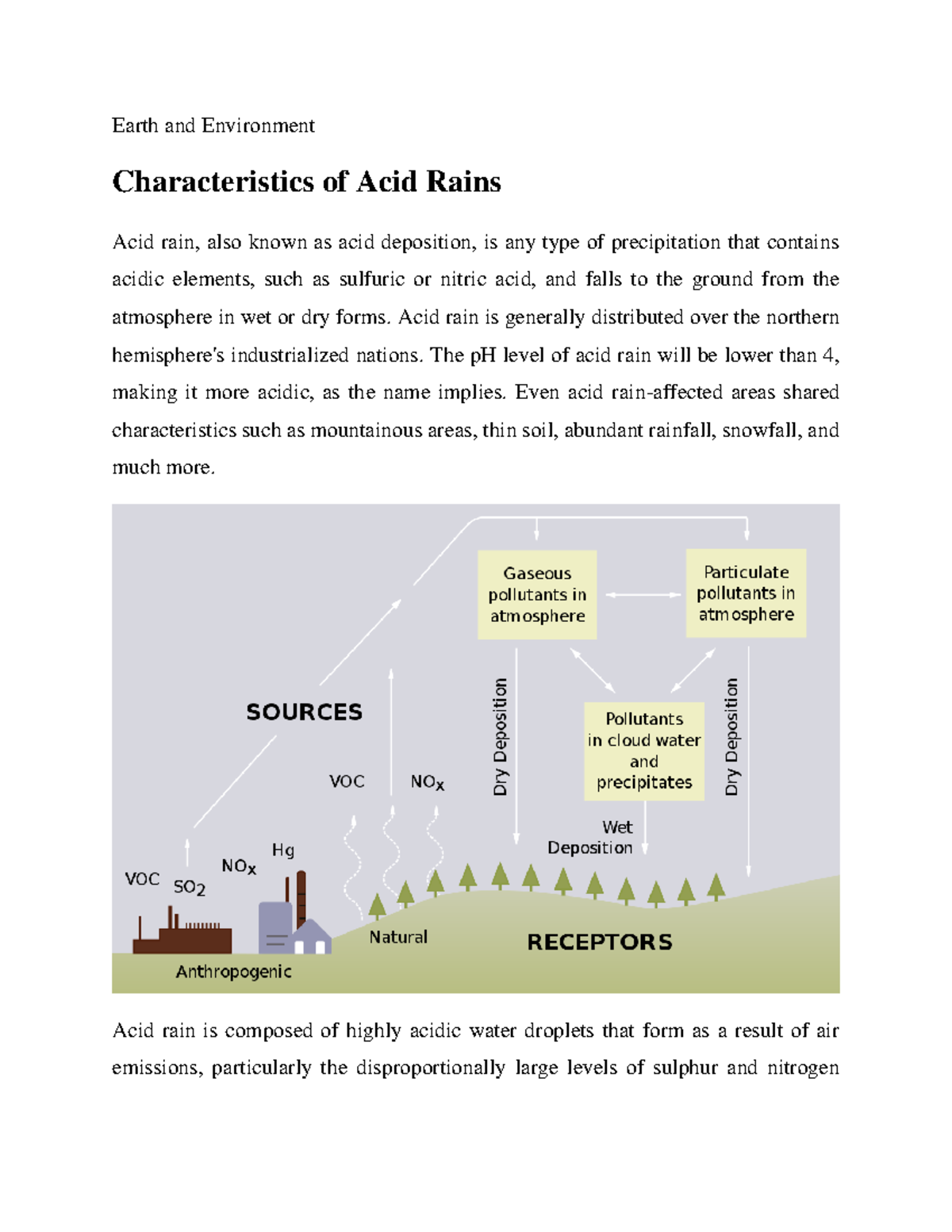 acid rains on earth research paper