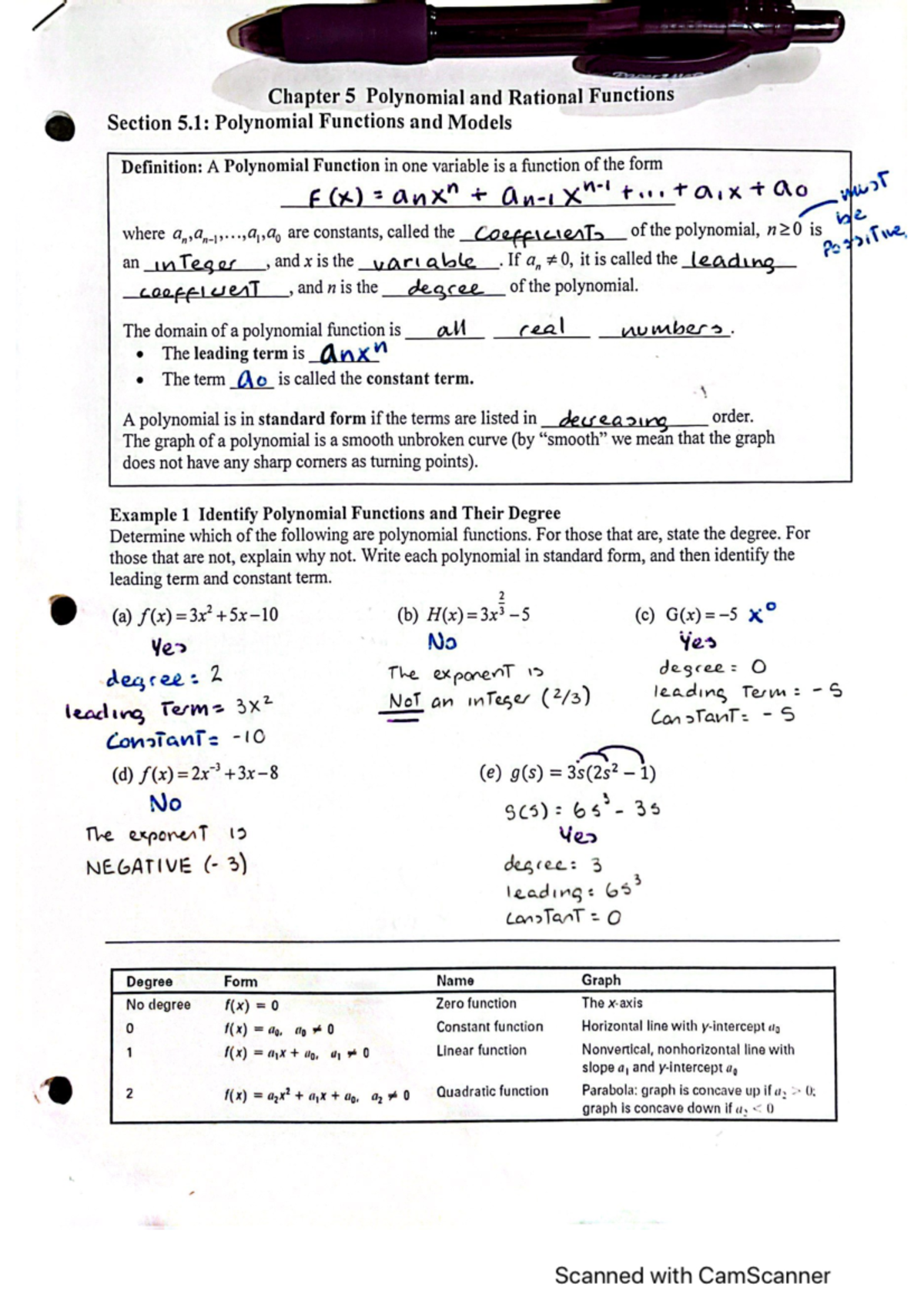 Math 131 Section 5.1 - MATH 131 - Studocu