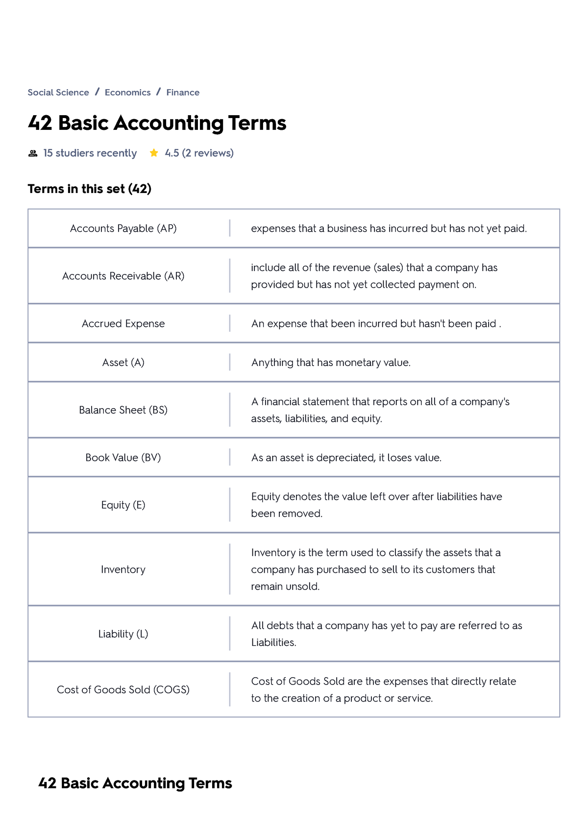 42 Basic Accounting Terms Flashcards - 42 Basic Accounting Terms 15 ...