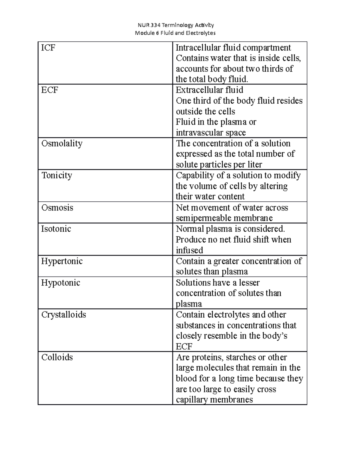 Nur/Terms Of Use/ - xmjhj65