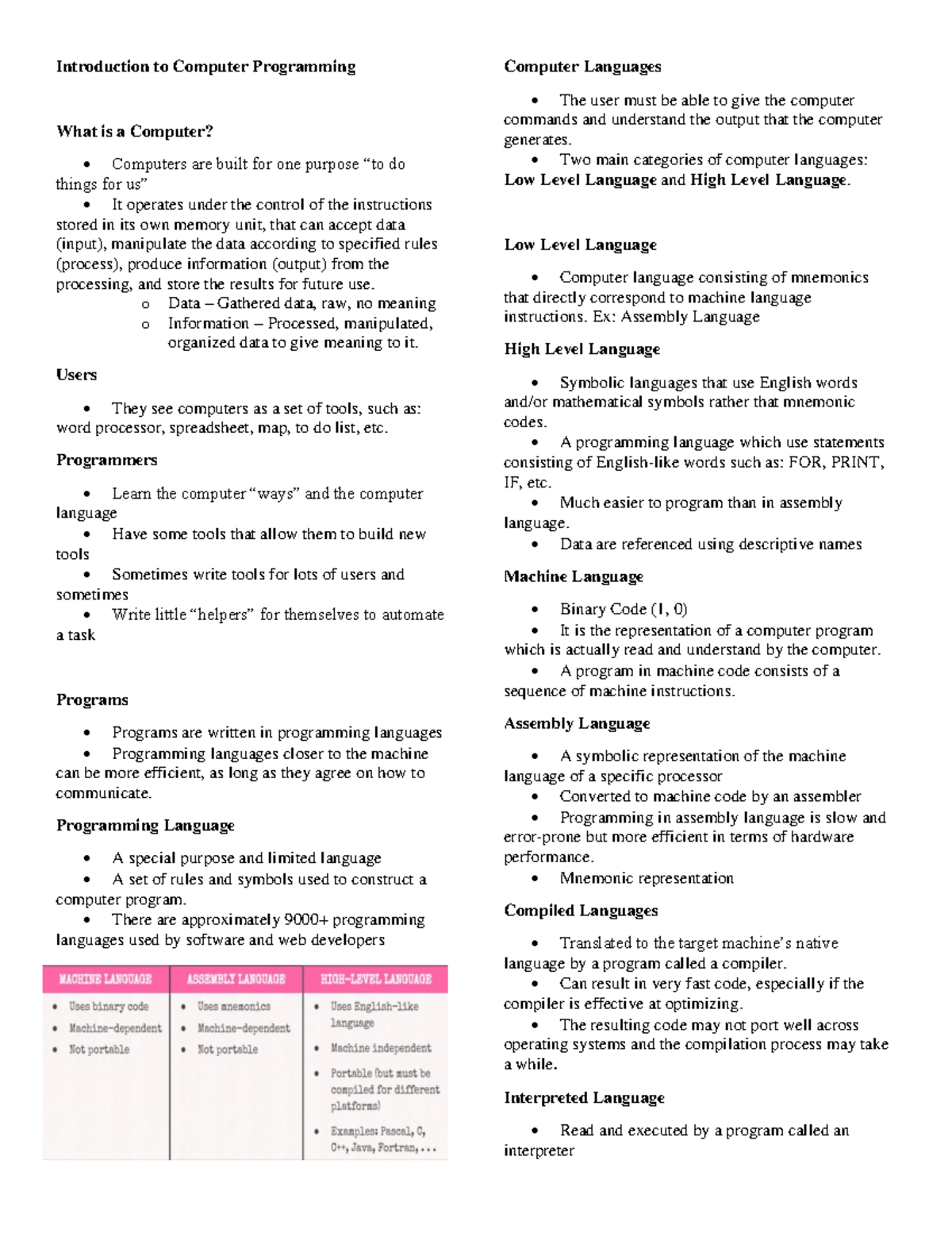 Introduction to Computer Programming - o Data – Gathered data, raw, no ...