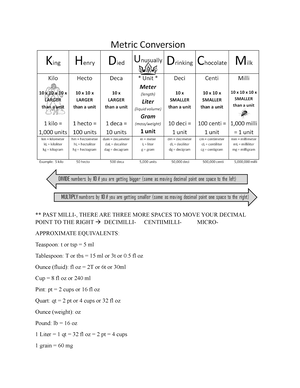 Med Sheet Tamsulosin - Practice guide - ACTIVE LEARNING TEMPLATES ...