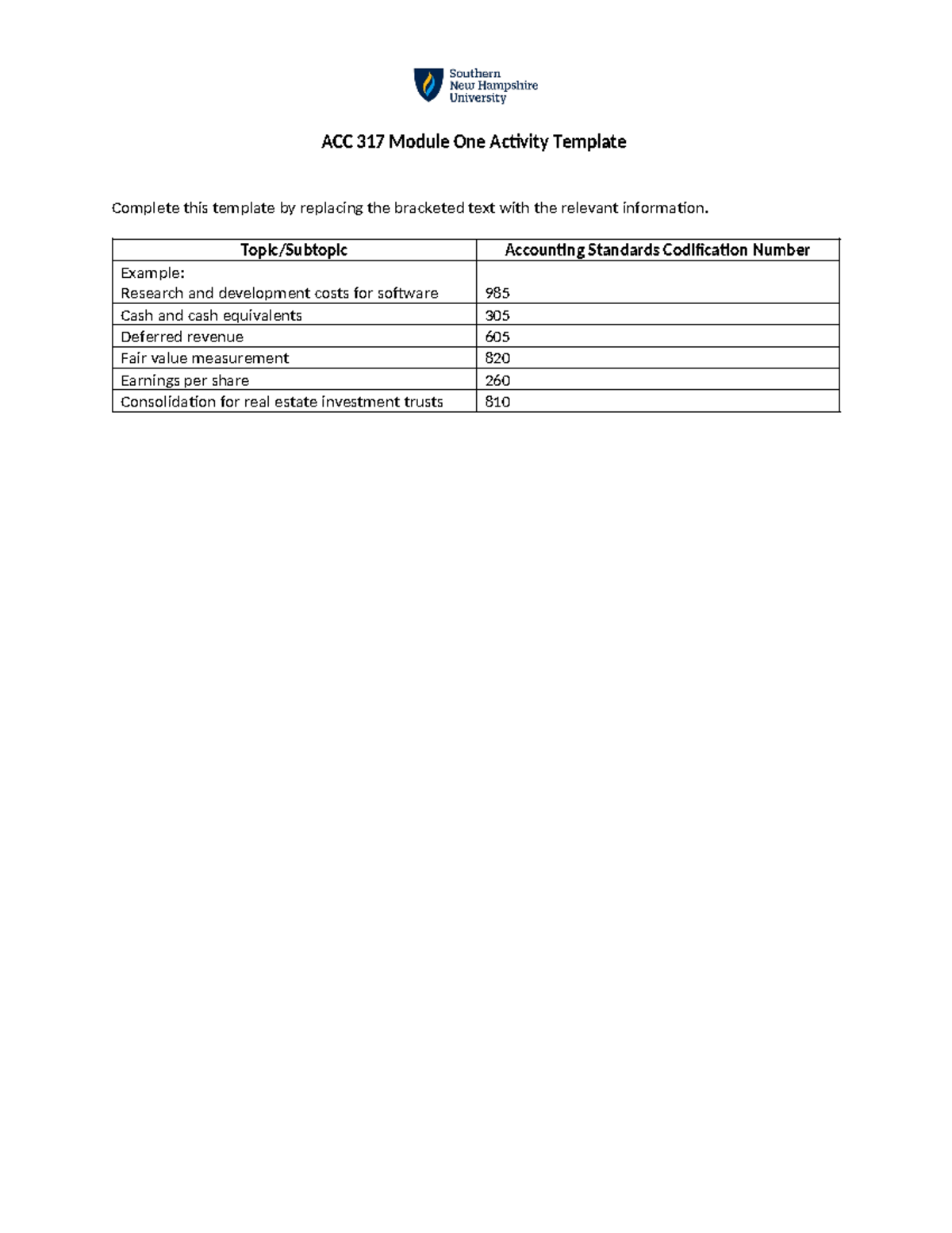 Are You Missing These Crucial Fasb Attributes? - kji3bkn