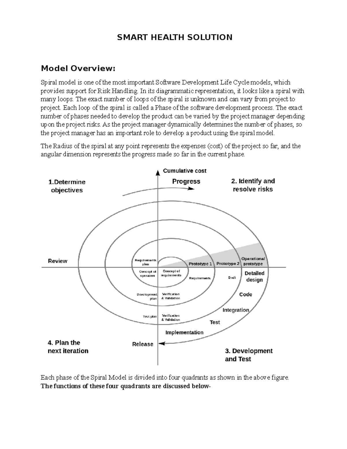 Smart Health Solution Model choosing - SMART HEALTH SOLUTION Model ...