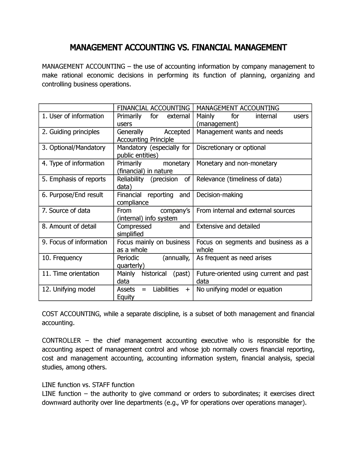 Management Accounting Vs Financial Accounting MANAGEMENT ACCOUNTING   Thumb 1200 1553 