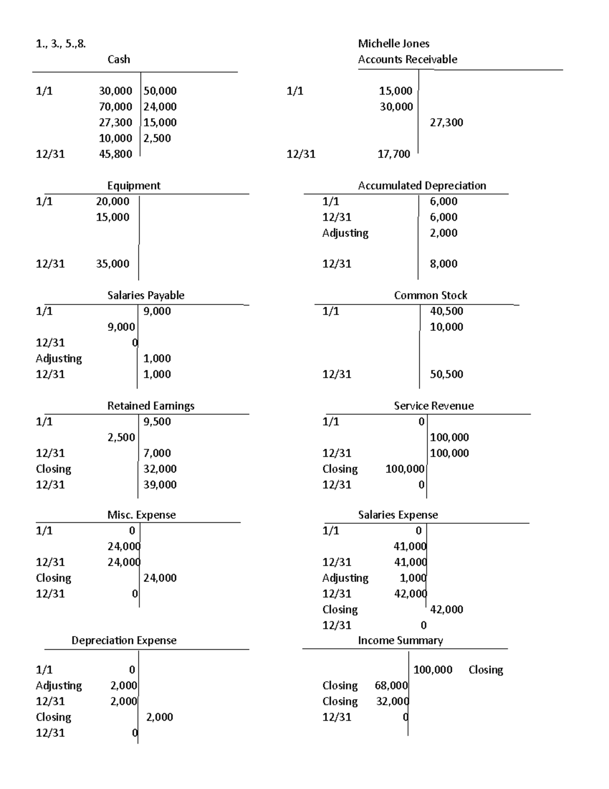 intermediate-acct-quiz-1quiz-2-quiz-3-1-3-5-8-michelle-jones