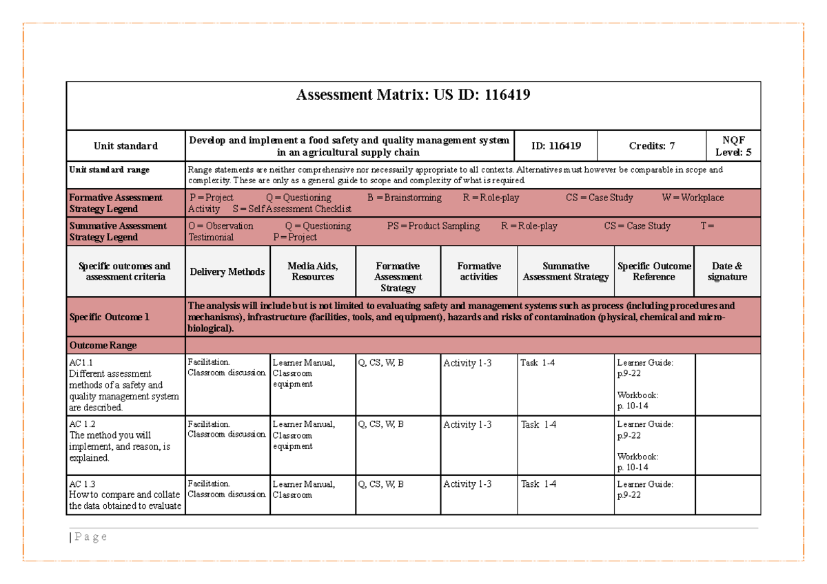 116419 - alignment matrix - Assessment Matrix: US ID: 116419 Unit ...