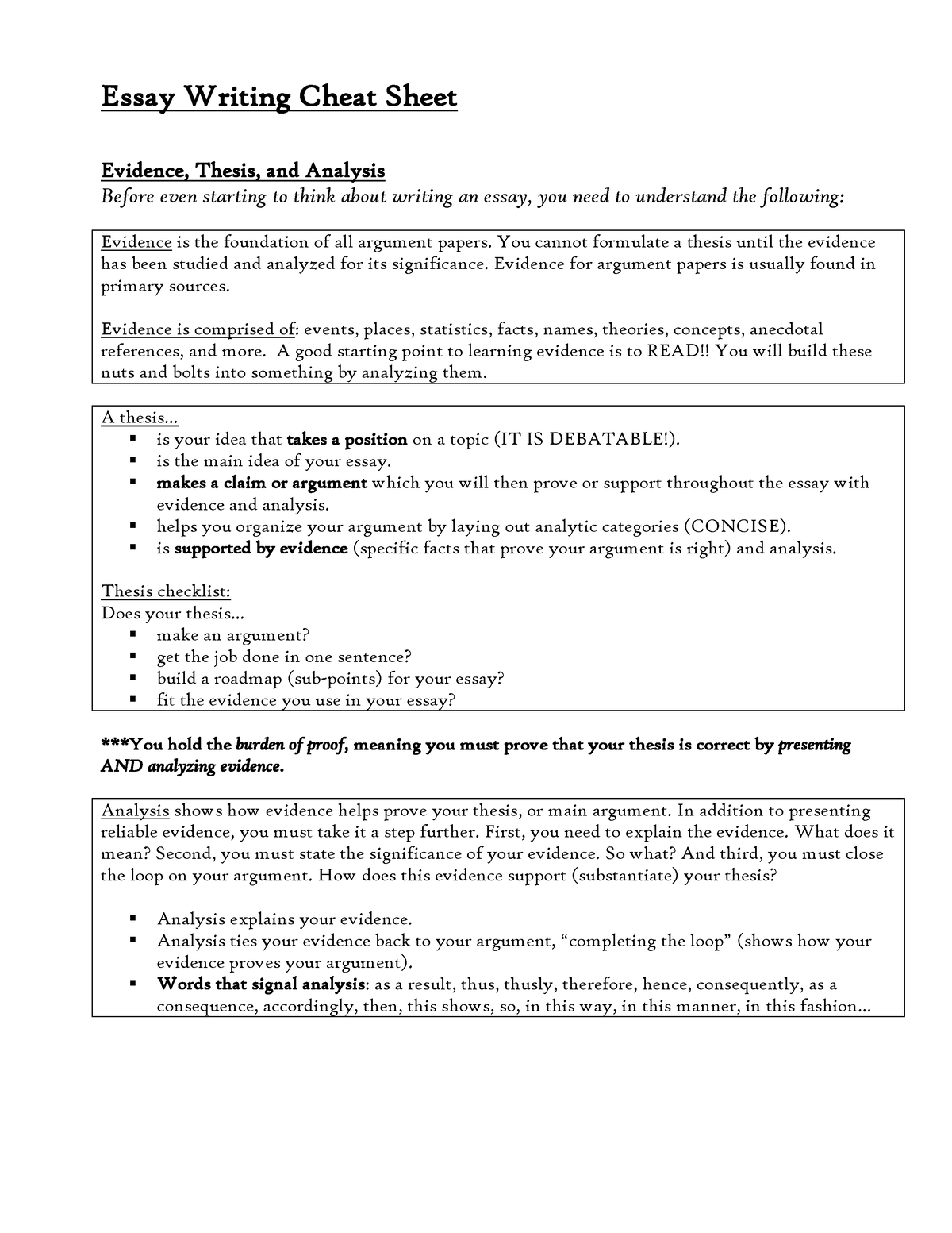 Essay Writing Cheat Sheet - Essay Writing Cheat Sheet Evidence, Thesis ...