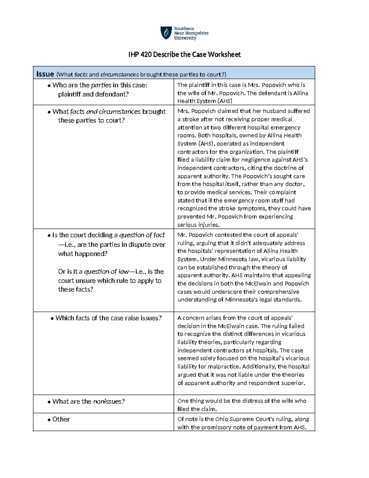 IHP 420 Describe The Case Worksheet - IHP 420 Describe the Case ...