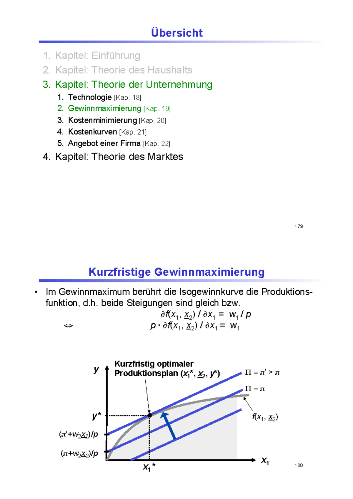 Mikro I - Vorlesung 8 WS14-15 - 179 Übersicht 1. Kapitel: Einführung 2 ...