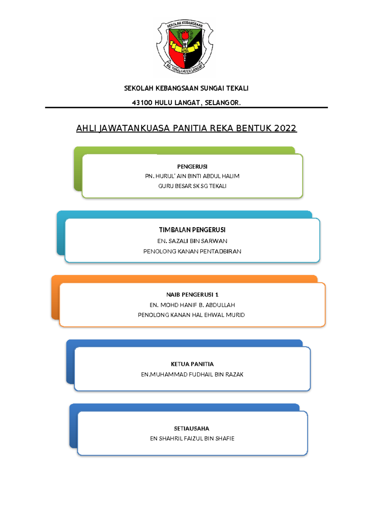 Carta GURU RBT - Bahasa Melayu SK - SEKOLAH KEBANGSAAN SUNGAI TEKALI ...