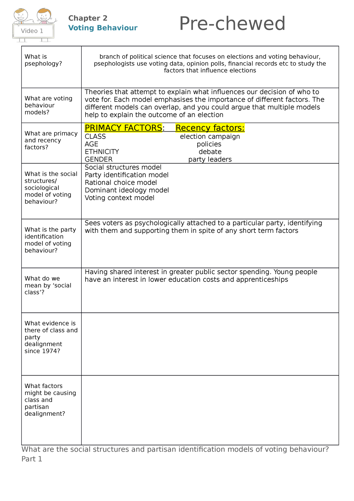 1 - social structures and partisan identification part 1 worksheet ...