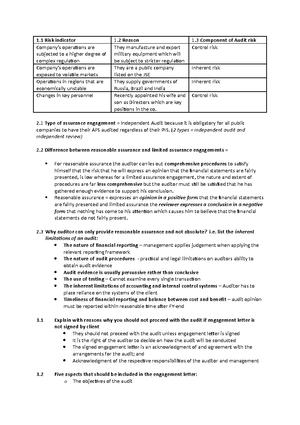 [Solved] Reviewing The Reliability Of Records - Auditing Theory And ...