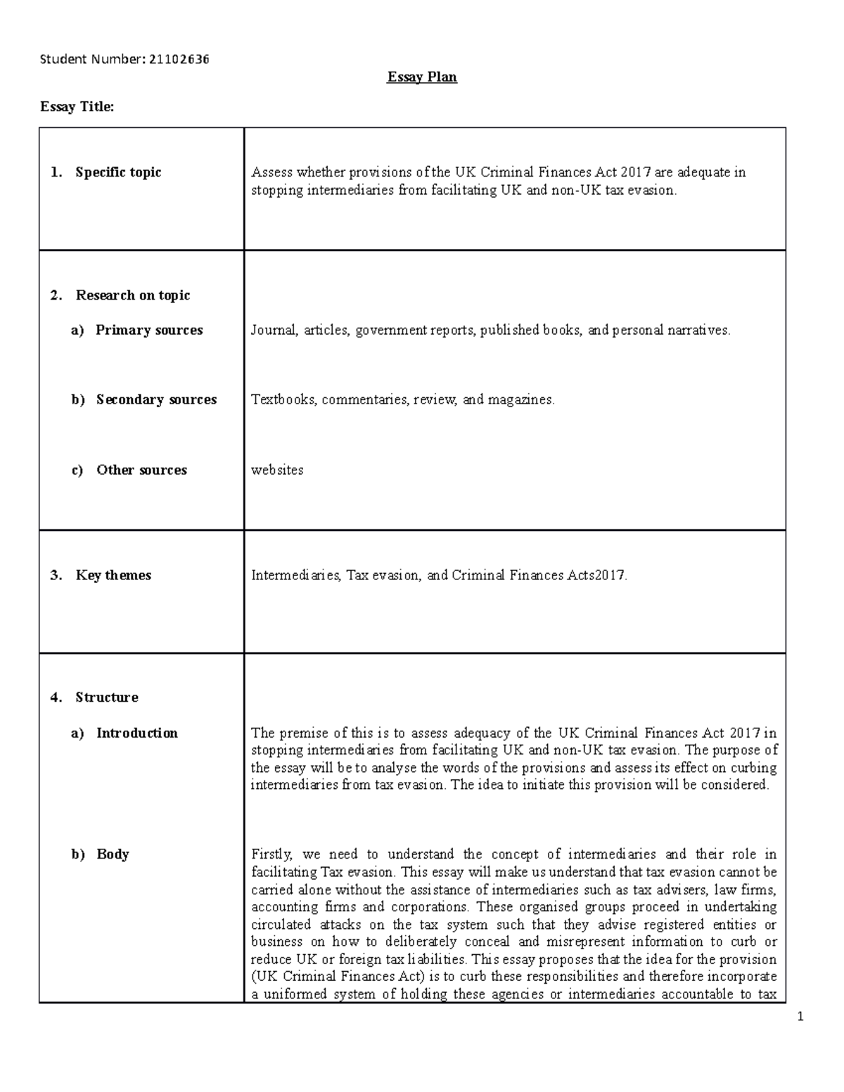 Essay plan (Corporate Criminal and Tax Evasion) Student Number 21102636 Essay Plan Essay