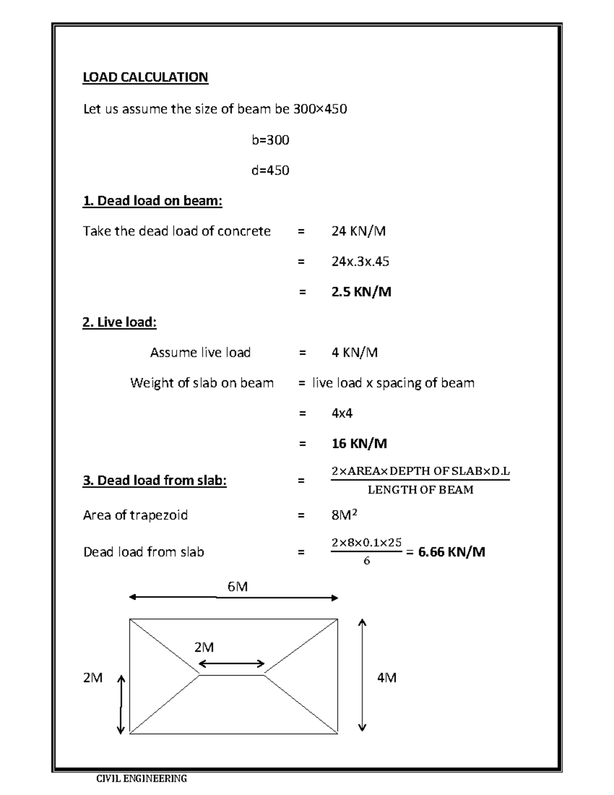 LOAD Calculation OF BEAM & SLAB CIVIL ENGINEERING LOAD CALCULATION
