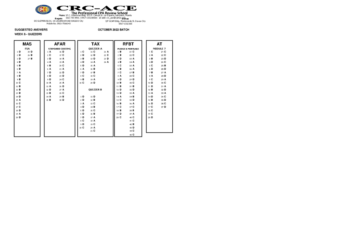 WEEK 8 Suggested KEY - sadqsdsds - SUGGESTED ANSWERS OCTOBER 2022 BATCH ...