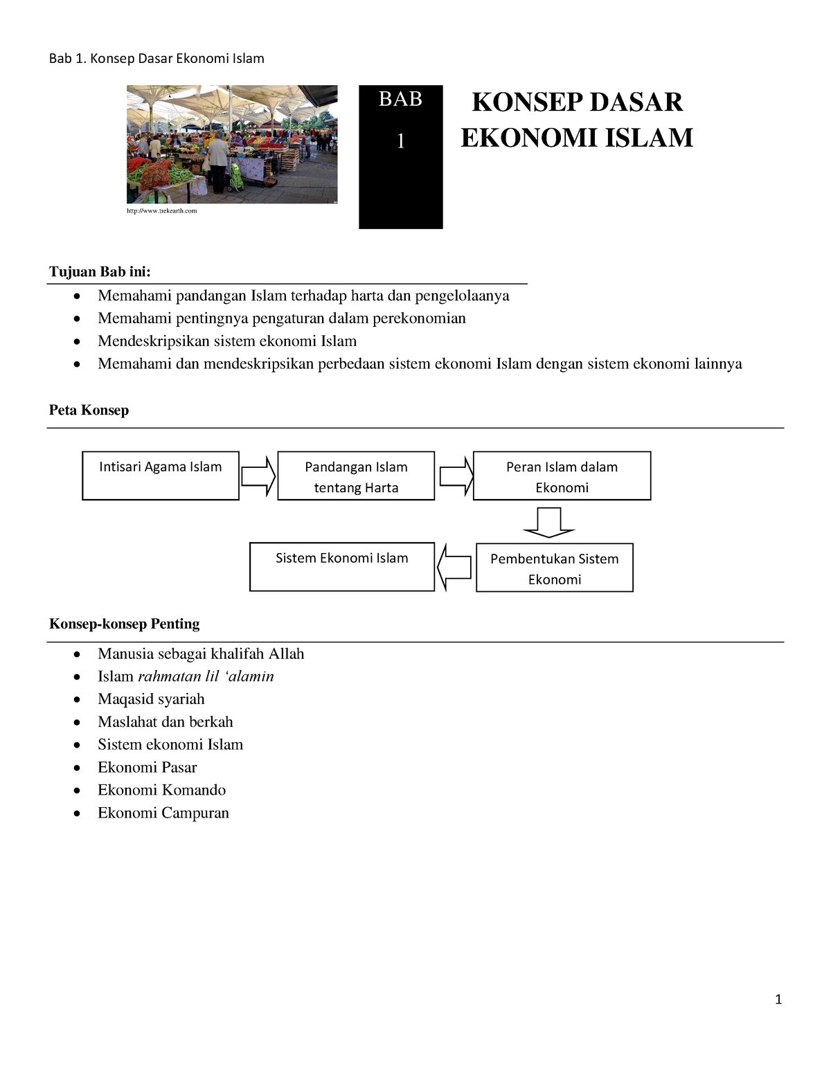 Bab 1 Konsep Dasar Ekonom Islam Buku P3EI - Trekearth BAB 1 KONSEP ...