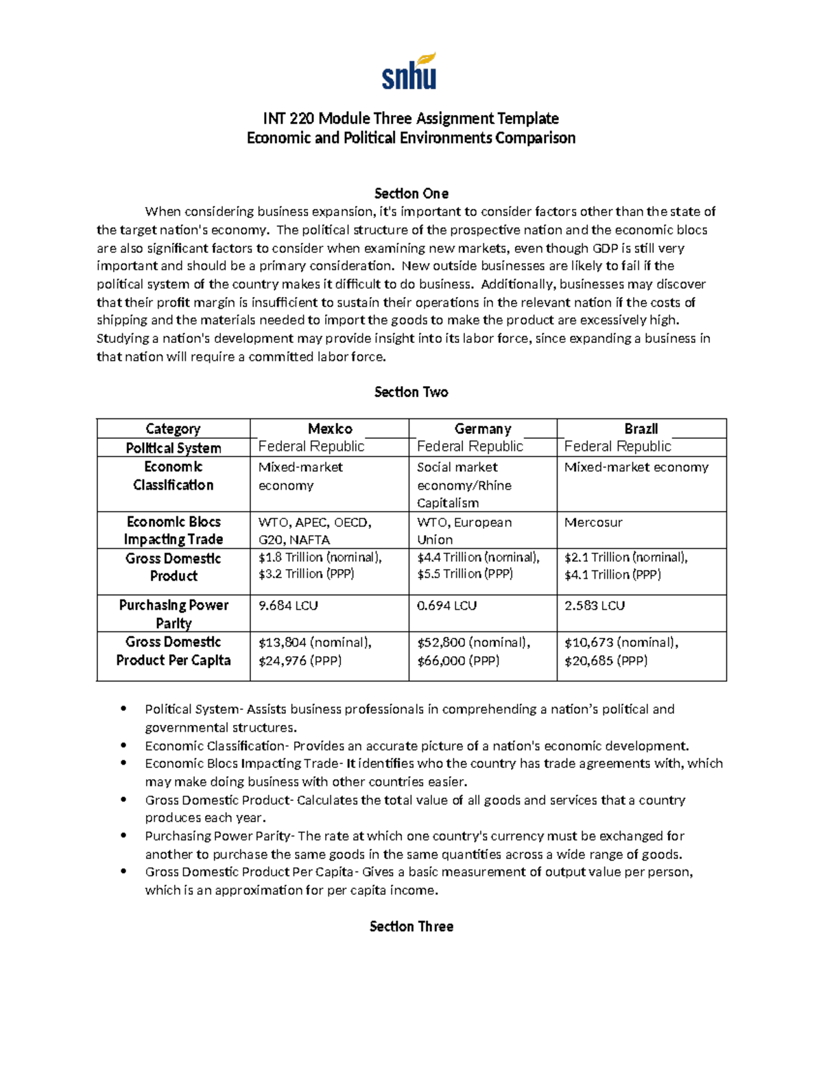 INT 220 Module Three Assignment Shane Windley - INT 220 Module Three ...