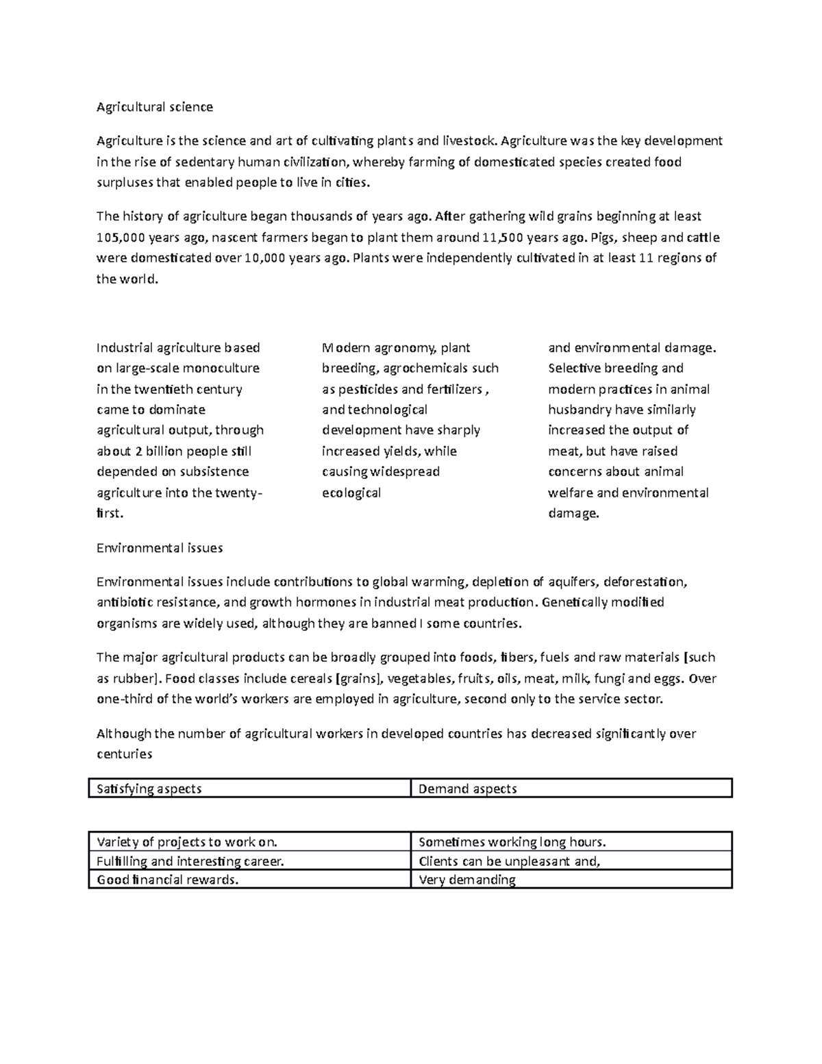 Agriculture Science 2 - it takes you deep into development of ...