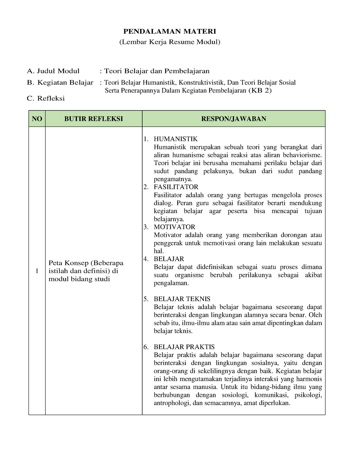 Resume TB KB 2 - TEORI BELAJAR - PENDALAMAN MATERI (Lembar Kerja Resume ...