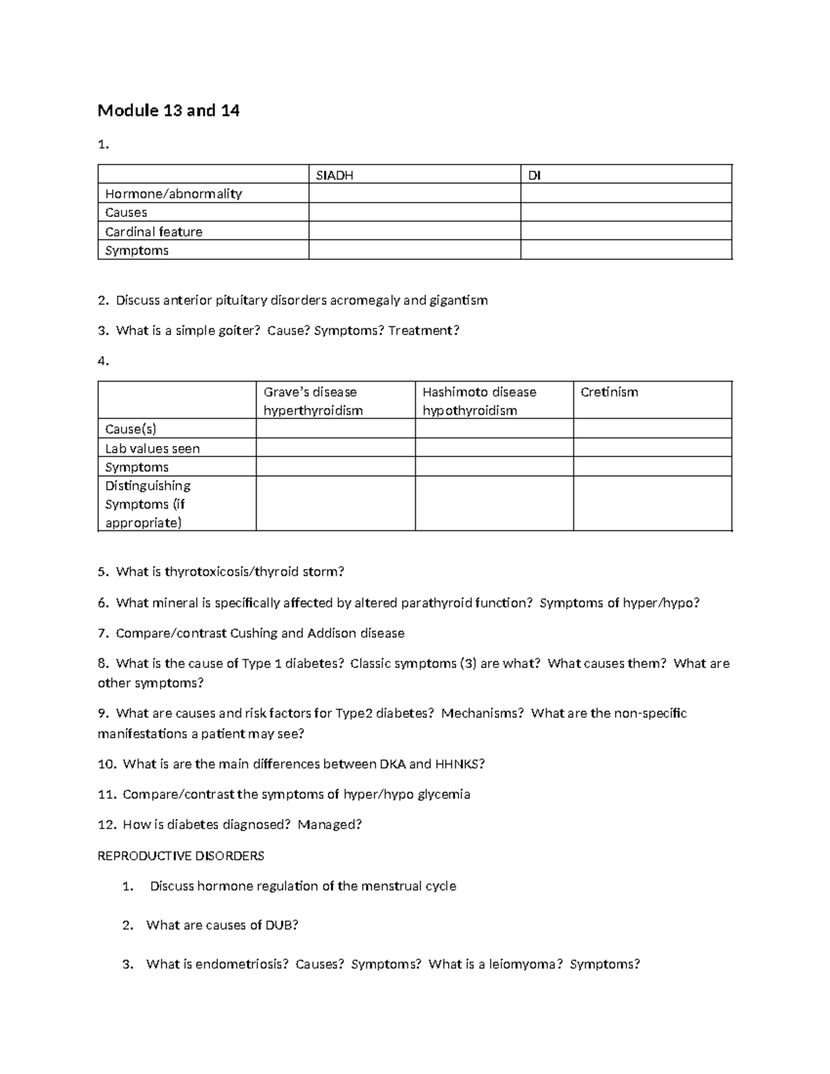 Module 13 14 Discussion points - Module 13 and 14 1. SIADH DI Hormone ...